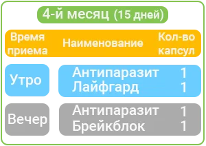 reception_scheme_4_1